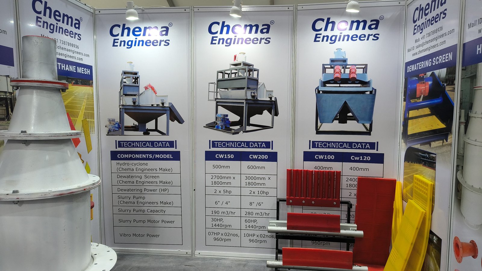 Chema Engineers PU Screen Mat Display